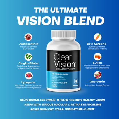 Clear Vision Eye Supplement | medzzi Lutien & Zeaxanthin Eye Care Tablets