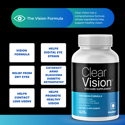 Clear Vision Eye Supplement | medzzi Lutien & Zeaxanthin Eye Care Tablets