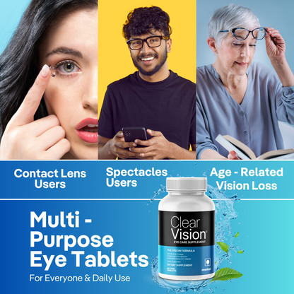 Clear Vision Eye Supplement | medzzi Lutien & Zeaxanthin Eye Care Tablets